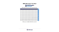 2023 Baseball/Tee Ball Age Chart