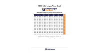 2023 Softball Age Chart