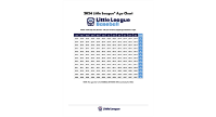 2025 Baseball League Age Chart